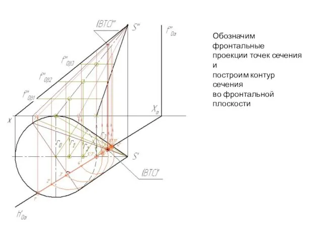 Обозначим фронтальные проекции точек сечения и построим контур сечения во фронтальной плоскости