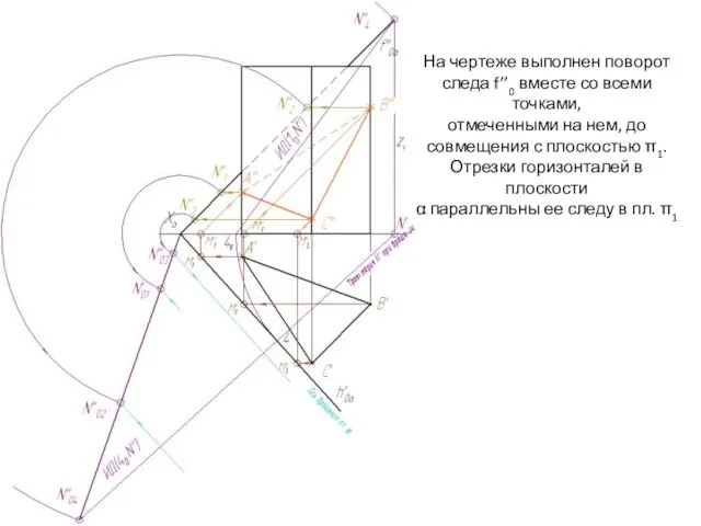 На чертеже выполнен поворот следа f’’0 вместе со всеми точками, отмеченными