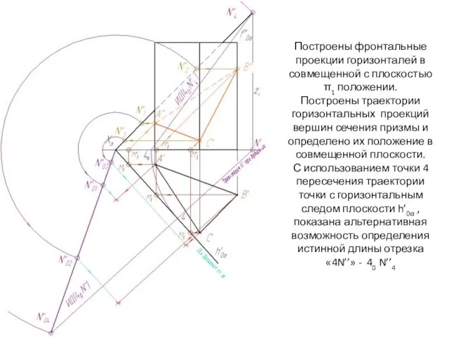 Построены фронтальные проекции горизонталей в совмещенной с плоскостью π1 положении. Построены