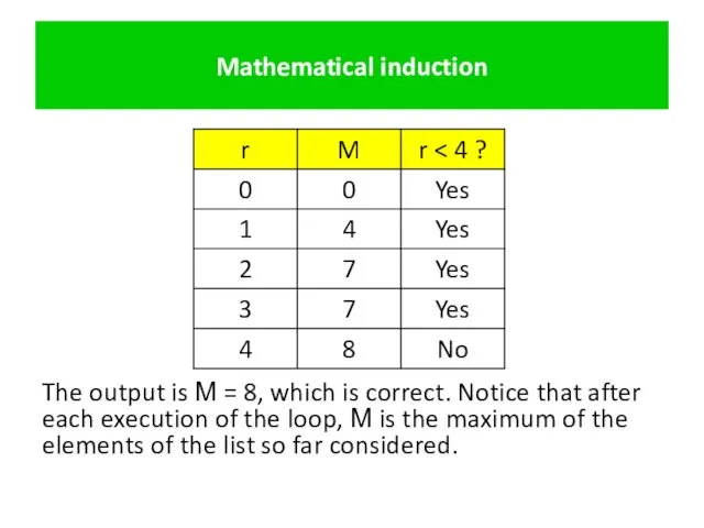 Mathematical induction The output is М = 8, which is correct.