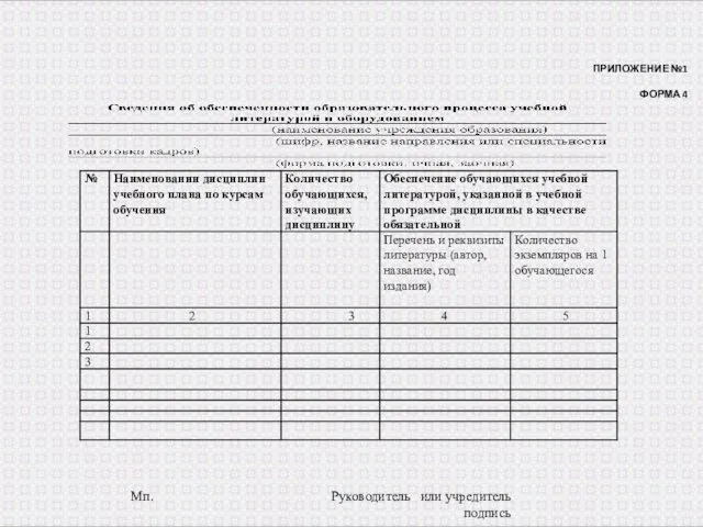 ПРИЛОЖЕНИЕ №1 ФОРМА 4 Мп. Руководитель или учредитель подпись