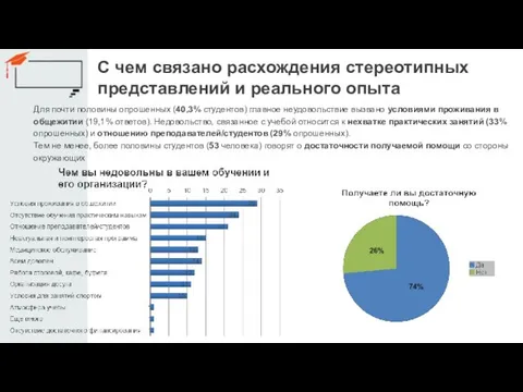 С чем связано расхождения стереотипных представлений и реального опыта Для почти