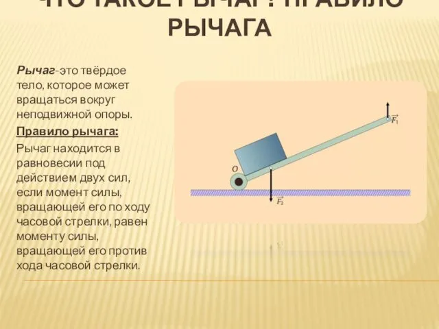 ЧТО ТАКОЕ РЫЧАГ? ПРАВИЛО РЫЧАГА Рычаг-это твёрдое тело, которое может вращаться