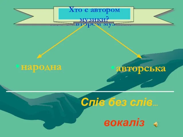 Хто є автором музики? народна авторська Хто є автором музики? вокаліз Спів без слів…