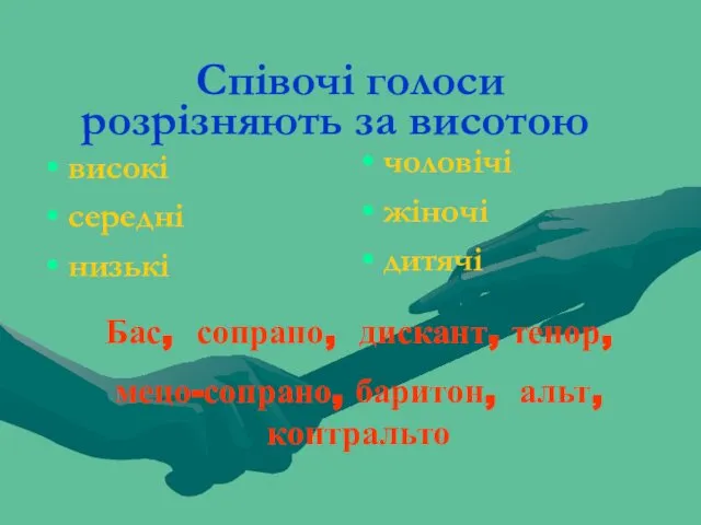 Співочі голоси високі середні низькі чоловічі жіночі дитячі Бас, сопрано, дискант,