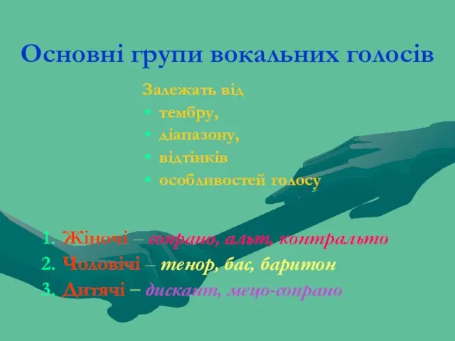 Основні групи вокальних голосів Жіночі – сопрано, альт, контральто Чоловічі –