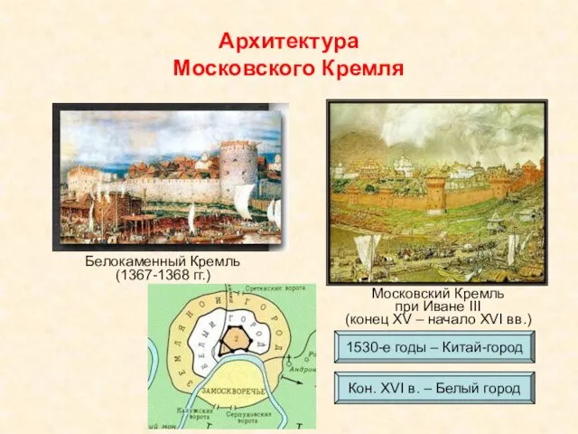 Архитектура Московского Кремля Белокаменный Кремль (1367-1368 гг.) Московский Кремль при Иване