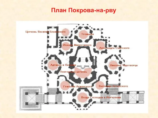 План Покрова-на-рву