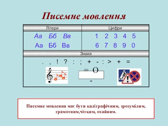 Писемне мовлення = O - Писемне мовлення має бути каліграфічним, зрозумілим, грамотним,чітким, охайним.