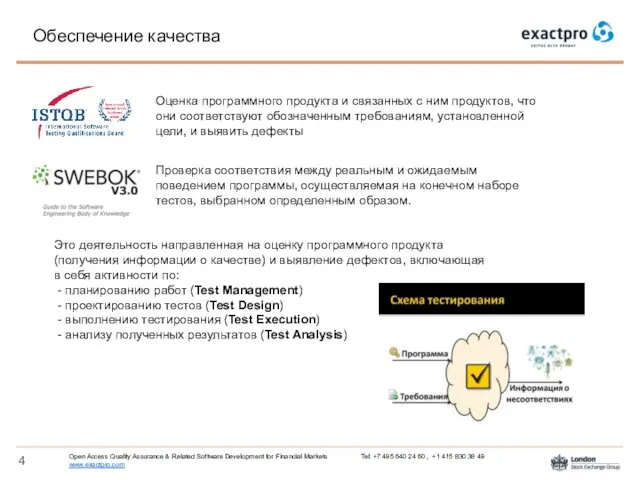 Обеспечение качества Оценка программного продукта и связанных с ним продуктов, что