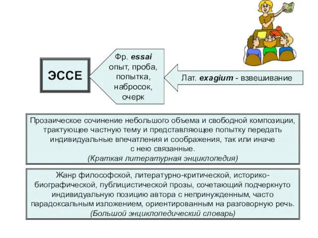 ЭССЕ Лат. exagium - взвешивание Фр. essai опыт, проба, попытка, набросок,