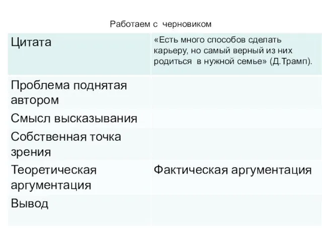 Работаем с черновиком