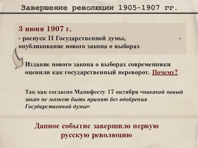 Завершение революции 1905-1907 гг. 3 июня 1907 г. - роспуск II