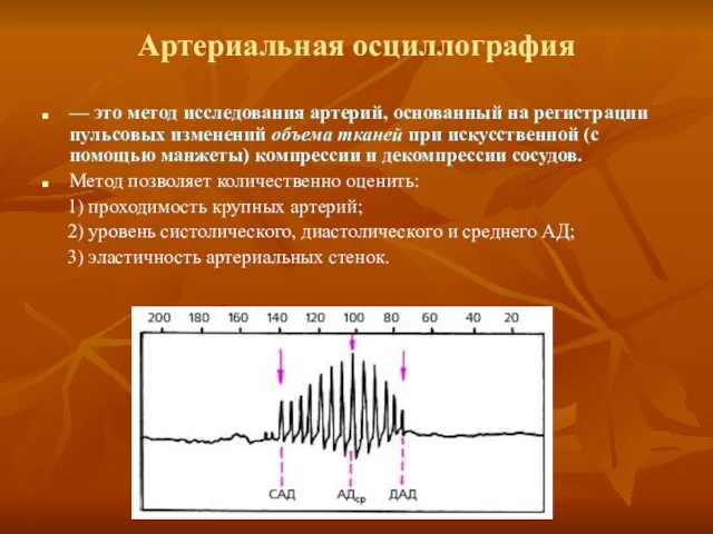 Артериальная осциллография — это метод исследования артерий, основанный на регистрации пульсовых