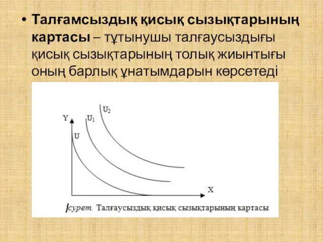 Талғамсыздық қисық сызықтарының картасы – тұтынушы талғаусыздығы қисық сызықтарының толық жиынтығы оның барлық ұнатымдарын көрсетеді