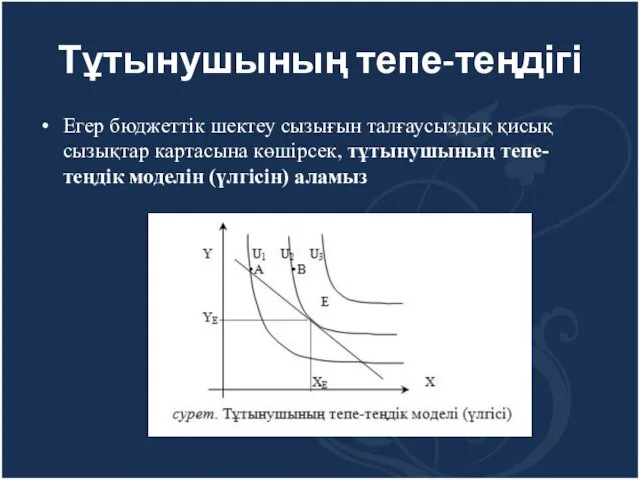 Тұтынушының тепе-теңдігі Егер бюджеттік шектеу сызығын талғаусыздық қисық сызықтар картасына көшірсек, тұтынушының тепе-теңдік моделін (үлгісін) аламыз