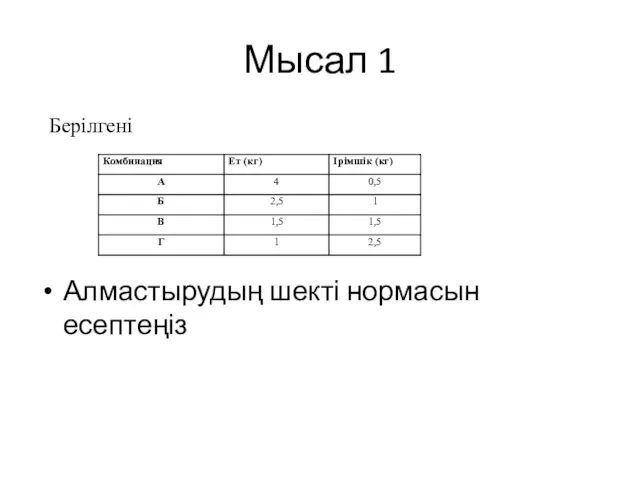 Мысал 1 Алмастырудың шекті нормасын есептеңіз Берілгені