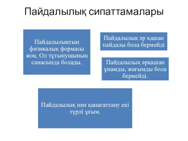 Пайдалылық сипаттамалары