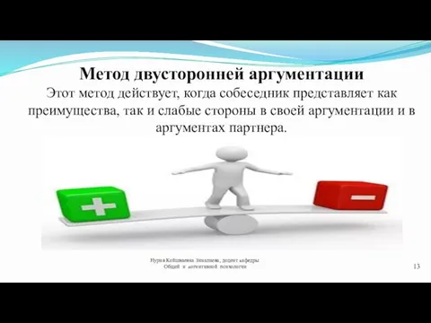 Метод двусторонней аргументации Этот метод действует, когда собеседник представляет как преимущества,