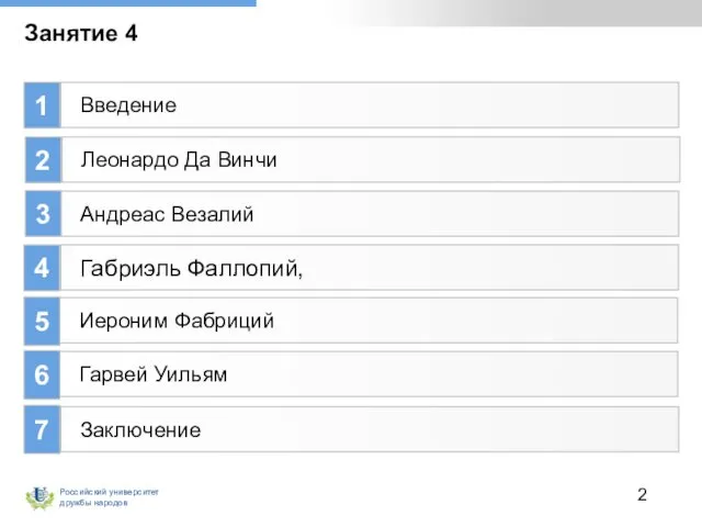 Занятие 4 Введение 1 Леонардо Да Винчи 2 Андреас Везалий 3