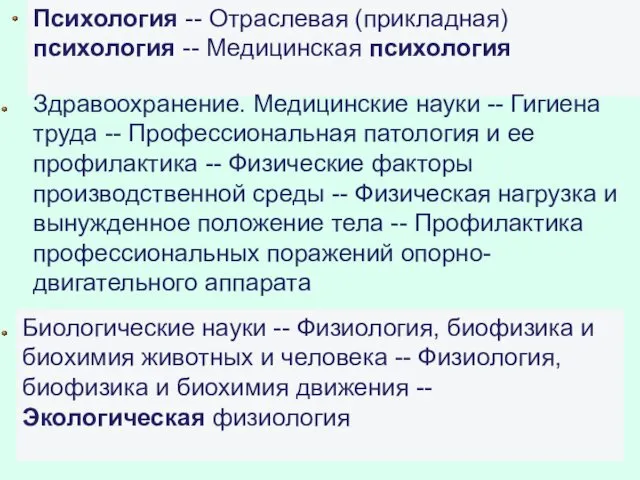 Психология -- Отраслевая (прикладная) психология -- Медицинская психология Здравоохранение. Медицинские науки