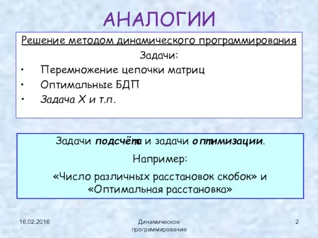 16.02.2016 Динамическое программирование АНАЛОГИИ Решение методом динамического программирования Задачи: Перемножение цепочки