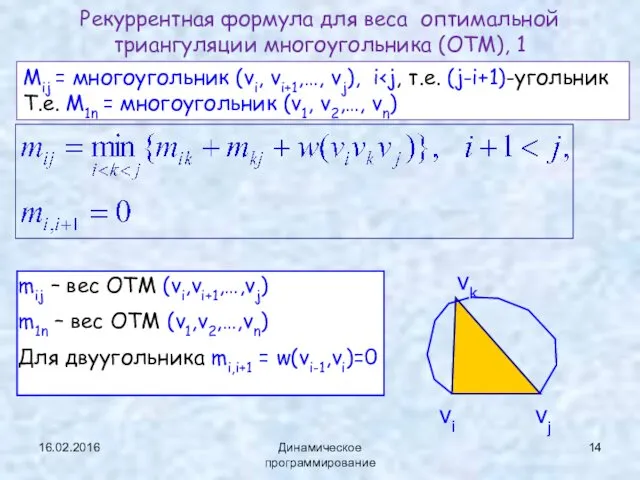 16.02.2016 Динамическое программирование Рекуррентная формула для веса оптимальной триангуляции многоугольника (ОТМ),