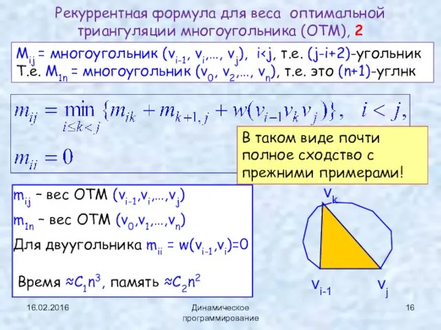 16.02.2016 Динамическое программирование Рекуррентная формула для веса оптимальной триангуляции многоугольника (ОТМ),