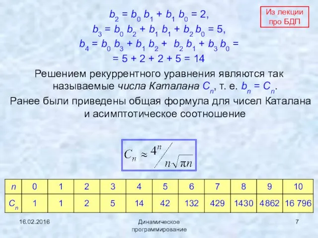 16.02.2016 Динамическое программирование b2 = b0 b1 + b1 b0 =