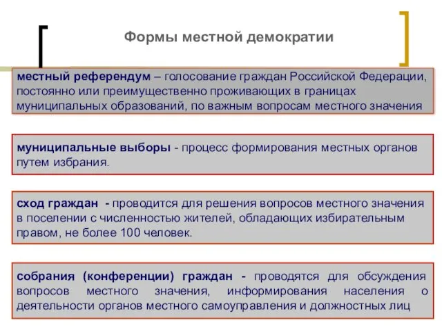 Формы местной демократии местный референдум – голосование граждан Российской Федерации, постоянно