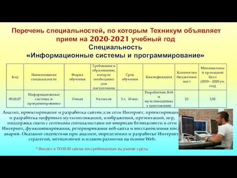 Перечень специальностей, по которым Техникум объявляет прием на 2020-2021 учебный год