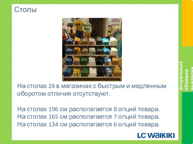 На столах Z4 в магазинах с быстрым и медленным оборотом отличия