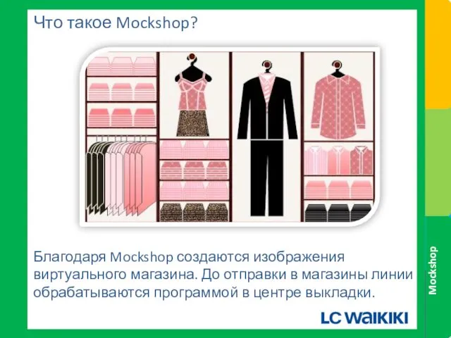 Что такое Mockshop? Благодаря Mockshop создаются изображения виртуального магазина. До отправки