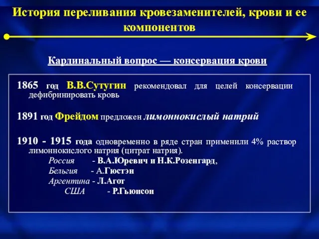 Кардинальный вопрос — консервация крови 1865 год В.В.Сутугин рекомендовал для целей