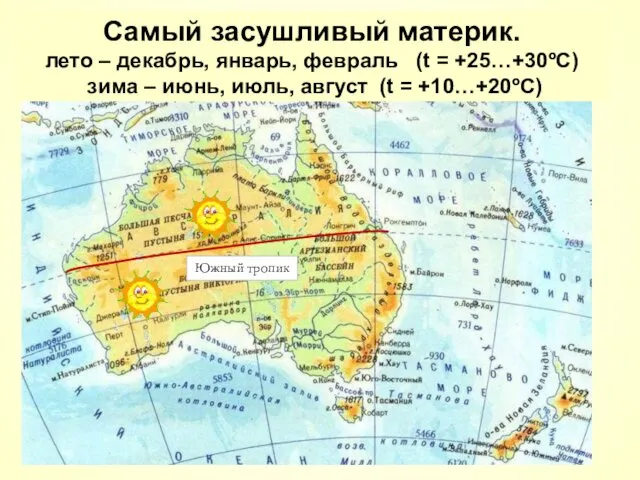 Самый засушливый материк. лето – декабрь, январь, февраль (t = +25…+30ºC)