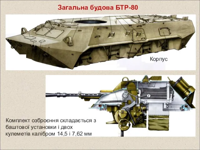 Загальна будова БТР-80 Корпус Комплект озброєння складається з баштової установки і