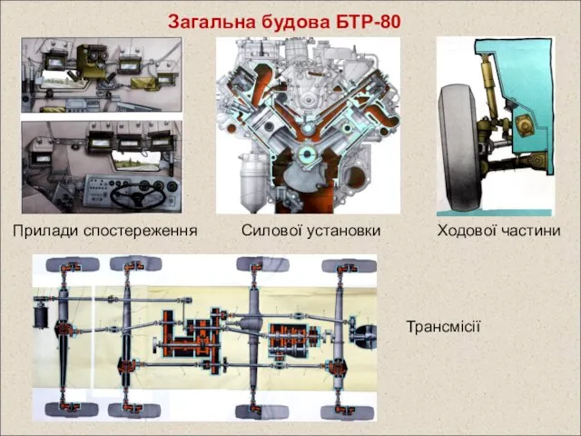 Загальна будова БТР-80 Прилади спостереження Силової установки Ходової частини Трансмісії