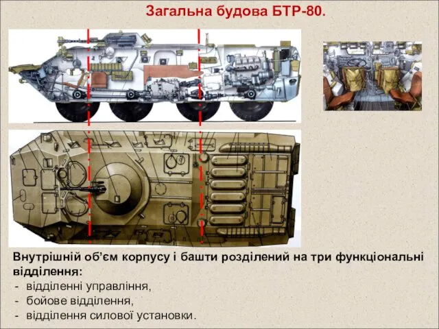 Загальна будова БТР-80. Внутрішній об’єм корпусу і башти розділений на три