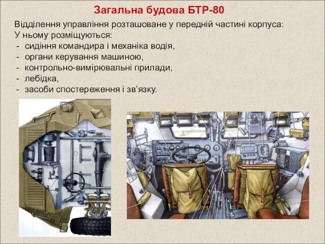 Загальна будова БТР-80 Відділення управління розташоване у передній частині корпуса: У