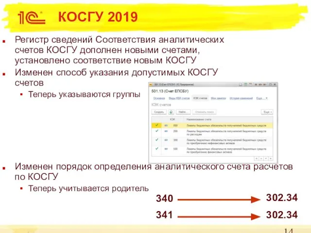 КОСГУ 2019 Регистр сведений Соответствия аналитических счетов КОСГУ дополнен новыми счетами,