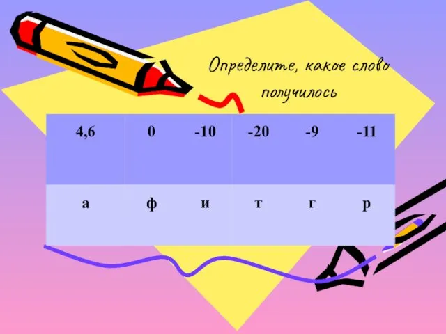 Определите, какое слово получилось