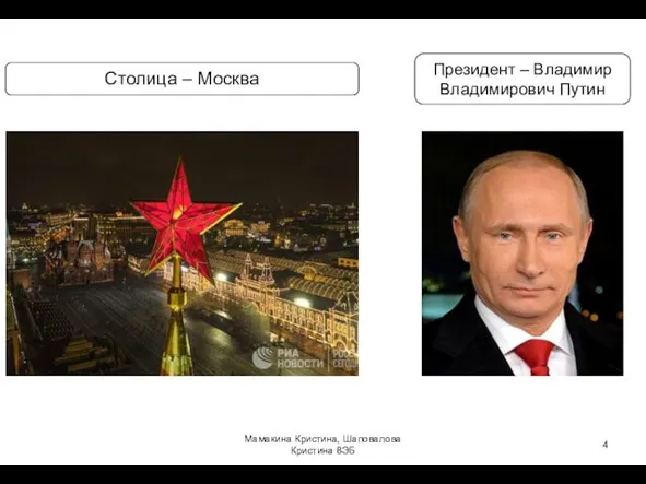 Мамакина Кристина, Шаповалова Кристина 8ЭБ Столица – Москва Президент – Владимир Владимирович Путин