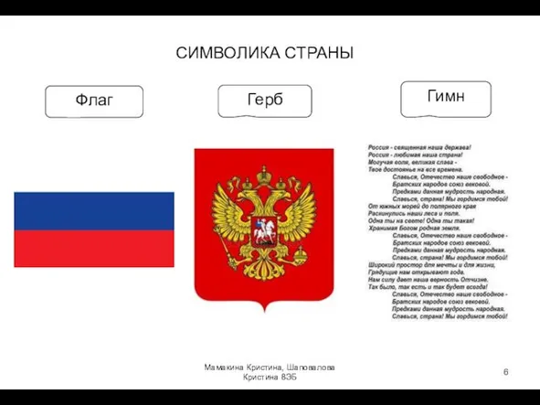 Мамакина Кристина, Шаповалова Кристина 8ЭБ СИМВОЛИКА СТРАНЫ Флаг Гимн Герб