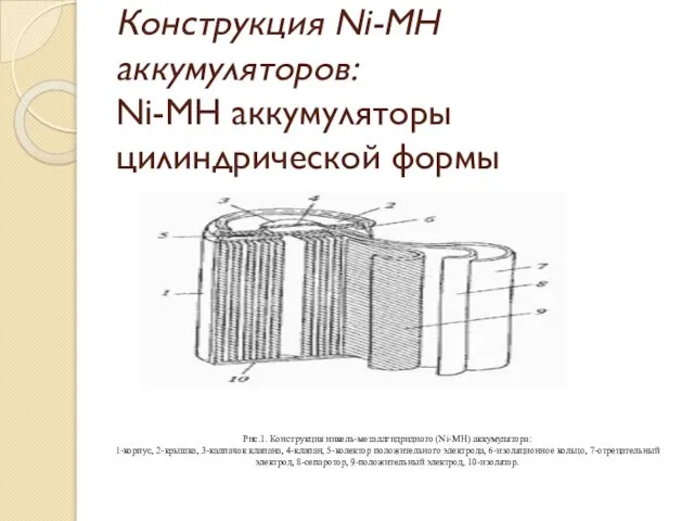 Конструкция Ni-MH аккумуляторов: Ni-MH аккумуляторы цилиндрической формы Рис.1. Конструкция никель-металлгидридного (Ni-MH)