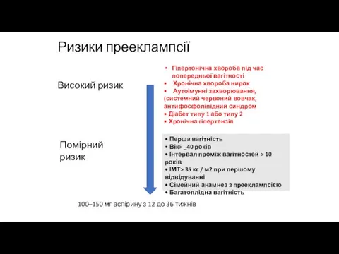 Ризики прееклампсії Гіпертонічна хвороба під час попередньої вагітності • Хронічна хвороба