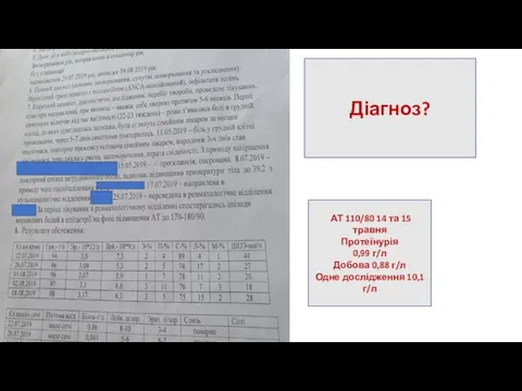 Діагноз? АТ 110/80 14 та 15 травня Протеїнурія 0,99 г/л Добова