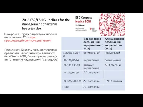 Виокремити групу пацієнток з високим нормальним АТ» – при преконцепційному консультуванні