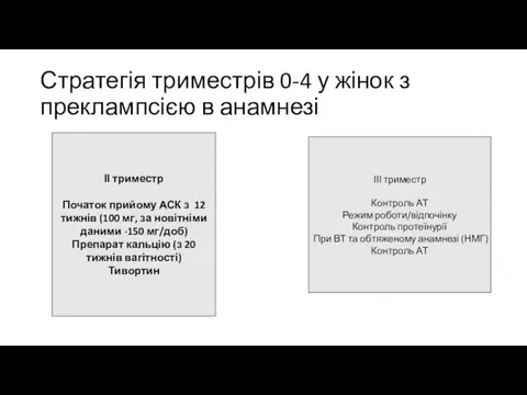 Стратегія триместрів 0-4 у жінок з преклампсією в анамнезі ІІ триместр