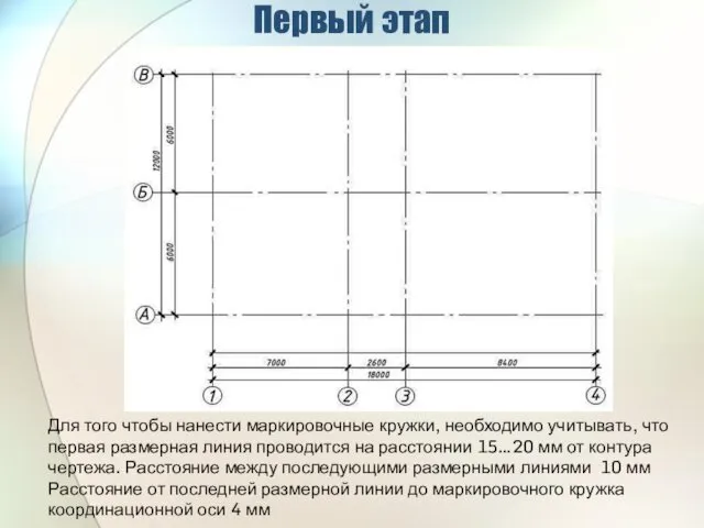 Первый этап Для того чтобы нанести маркировочные кружки, необходимо учитывать, что