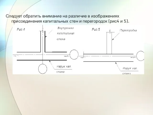 Следует обратить внимание на различие в изображениях присоединения капитальных стен и перегородок (рис4 и 5).